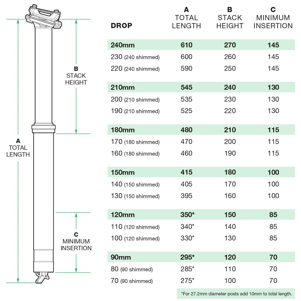 OneUp Gallery 13 - OneUp-Components_V3Dropper_Dimensions.jpg